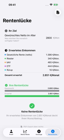 Bild zur Frage